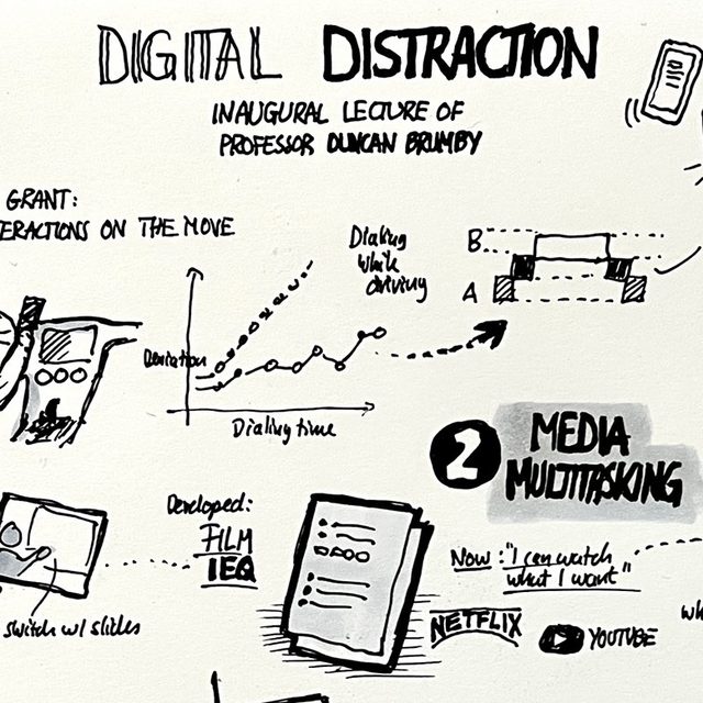 Duncan Brumby · 2022: Digital Distraction - Inaugural Lecture